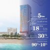 Căn hộ mặt biển Felicia ocenview-apartment hotel